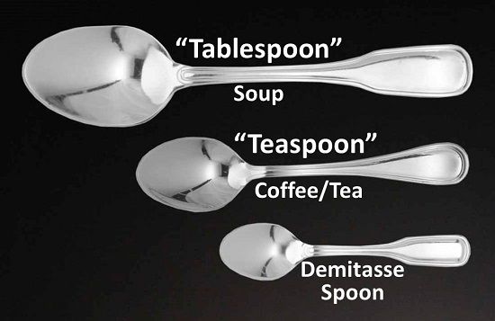 Table spoon deals tea spoon