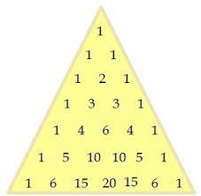 Eddie's Math and Calculator Blog: HP 15C: Row of Pascal's Triangle