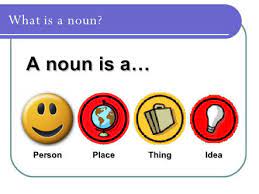 What Is A Noun?