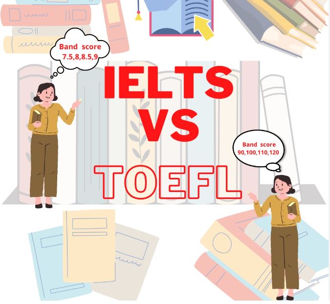 which-is-easier-the-ielts-toefl-or-duolingo-letsdiskuss