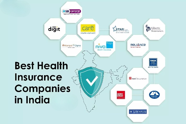 Which is the Best Health Insurance Company in India
