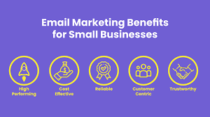 Email Marketing for Small Business: The Complete Guide [2022]