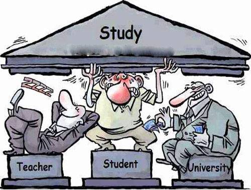 EDUCATION SYSTEM IN INDIA