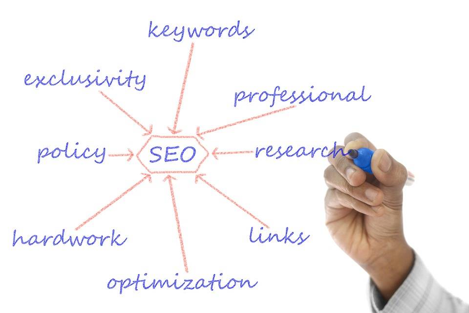 5 White Hat SEO Tactics That Will Get You in Trouble  