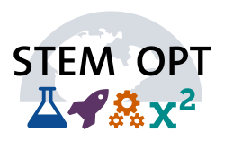 Is it necessary to apply for OPT or STEM OPT premium processing?