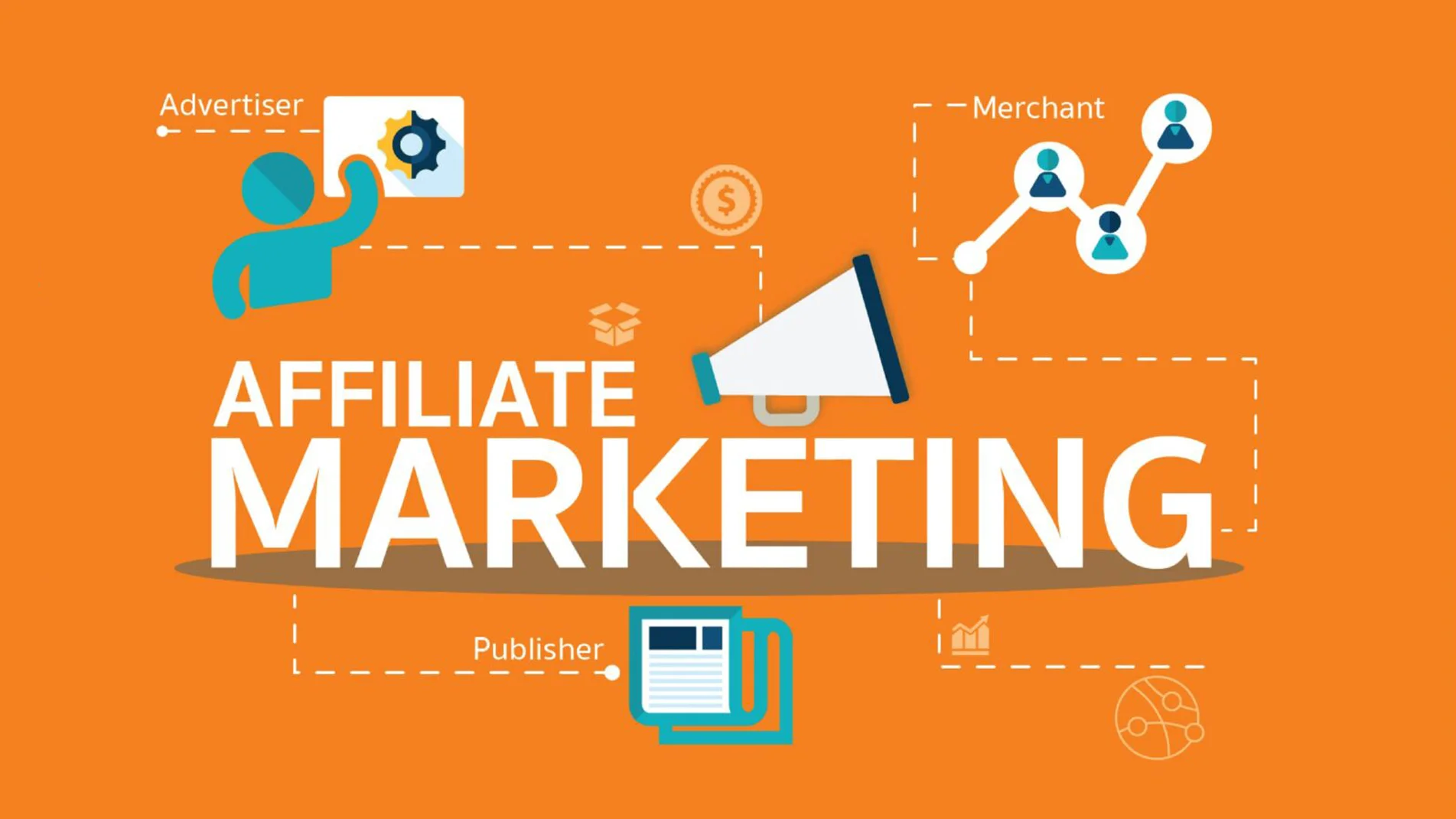 What is the biggest problem in affiliate marketing ?