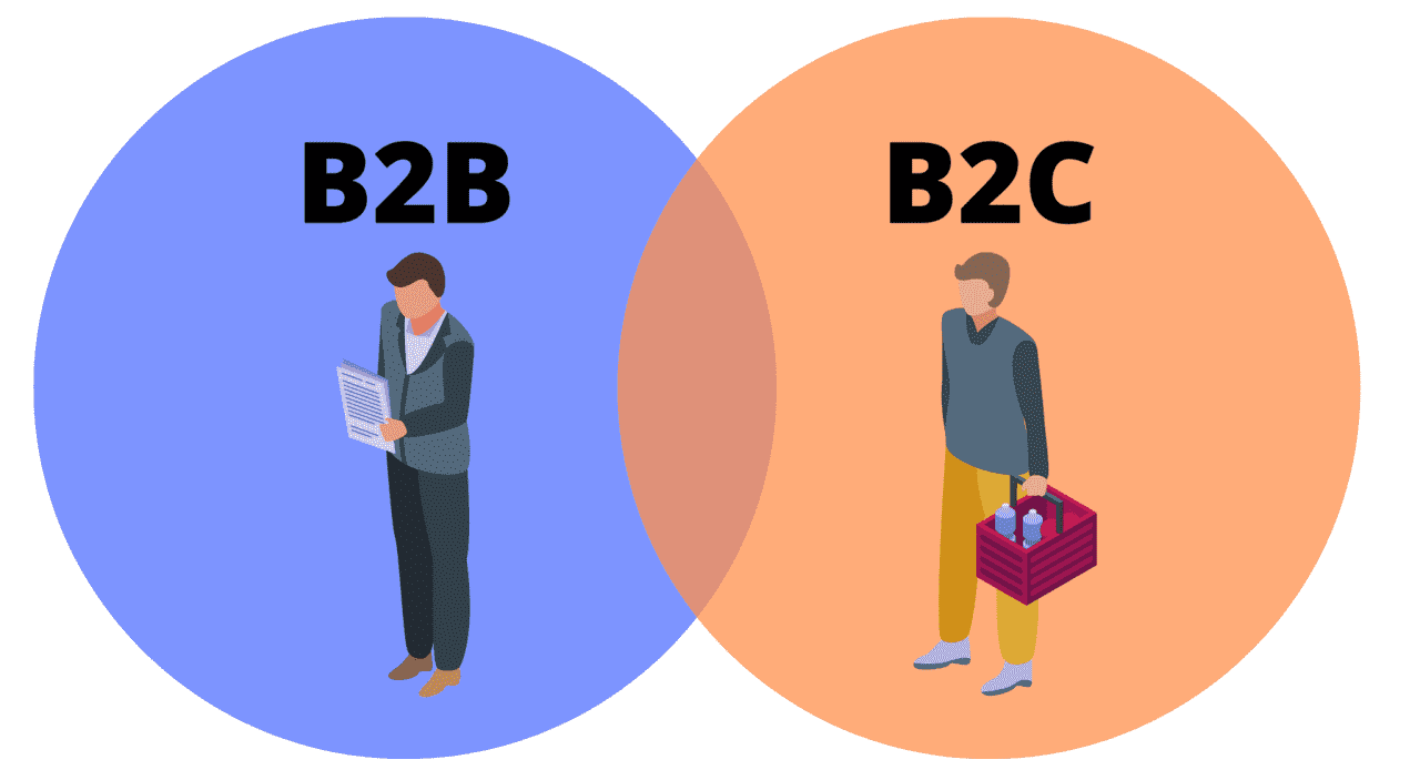 B2B vs. B2C: Understand the Key Differences