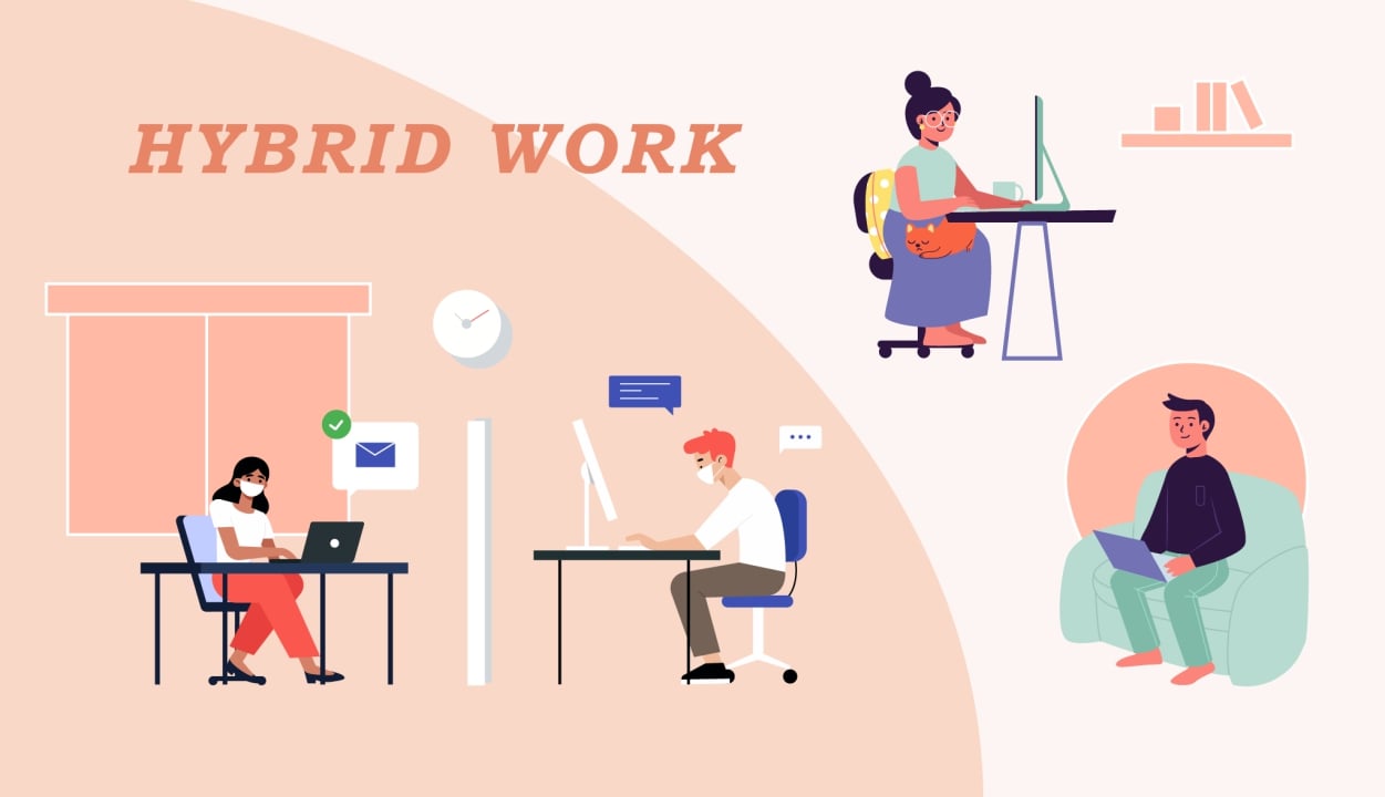 Remote & Hybrid Work Culture Benefits, Challenges, Future - Letsdiskuss