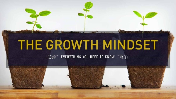 How to Develop a Growth Mindset for Success?