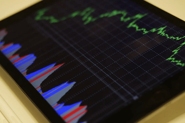 How to Master Forex Knowledge: Wholesome Advice 