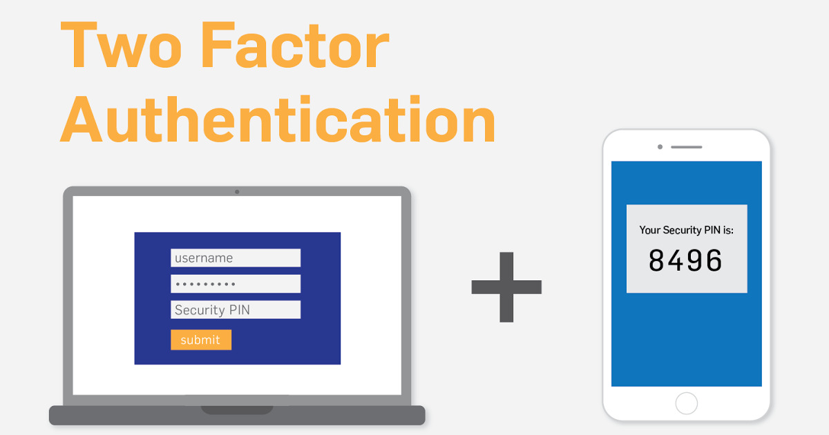 Use of Two Factors of Authentication in Online Payments